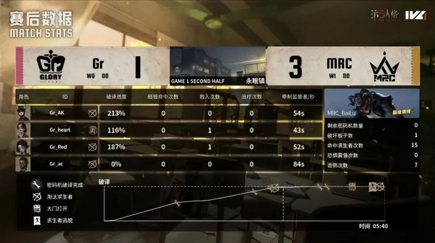 生化危机,盛大揭幕盛,典即将周四,FIFA,世界杯2026,2026FIFA世界杯预选赛,世界杯门票