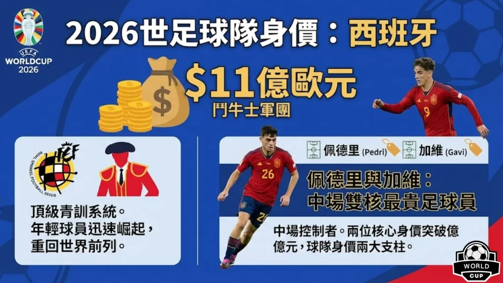 黑色沙漠,炼金石系统,华丽蜕变,FIFA,世界杯2026,2026FIFA世界杯预选赛,世界杯门票