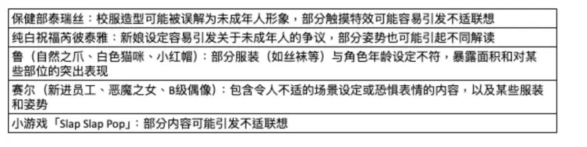 逆水寒手游,独家揭秘,日时装狂欢,FIFA,世界杯2026,2026FIFA世界杯预选赛,世界杯门票