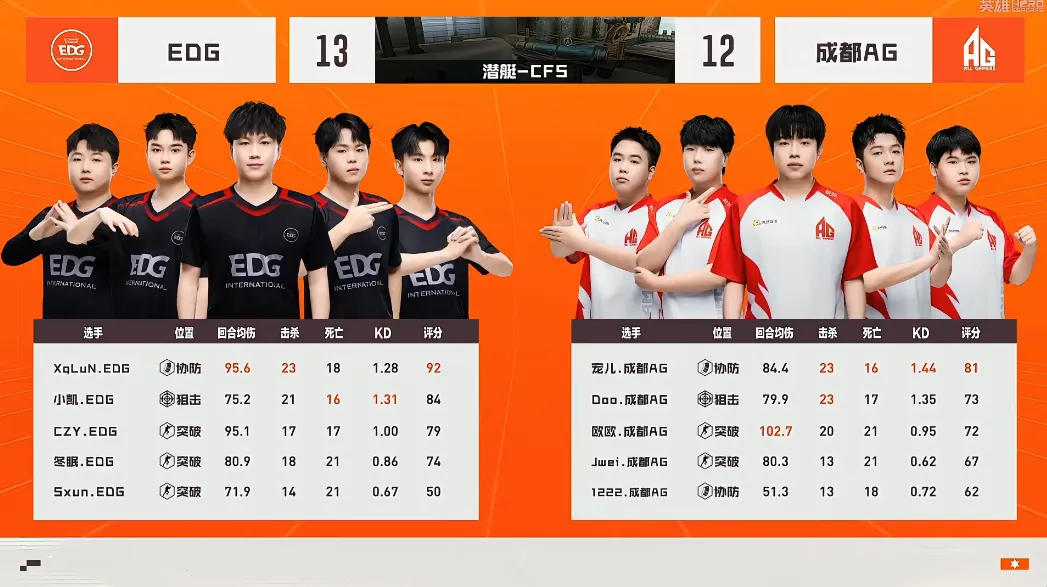 Drake,恐怖游戏主,角模仿,FIFA,世界杯2026,2026FIFA世界杯预选赛,世界杯门票