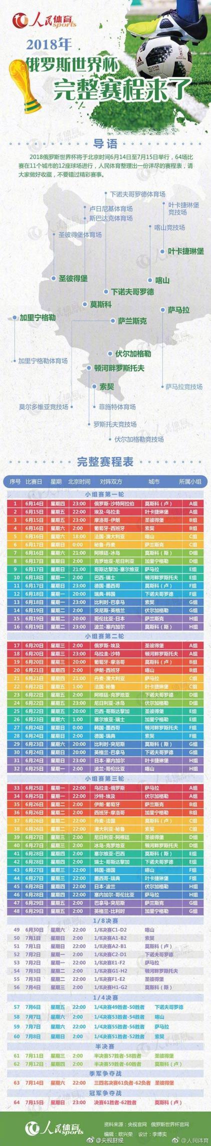 期号专家质,合分析推荐,前区十码,FIFA,世界杯2026,2026FIFA世界杯预选赛,世界杯门票