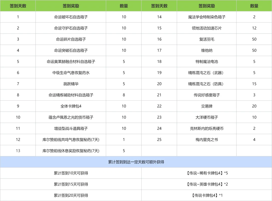 FIFA,世界杯,资讯,FIFA,世界杯2026,2026FIFA世界杯预选赛,世界杯门票