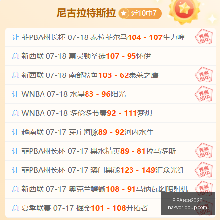 世界杯,FIFA 世界杯2026,FIFA,FIFA,世界杯2026官网,FIFA,世界杯2026赛程,FIFA,世界杯2026直播,FIFA,世界杯精彩回顾,FIFA,世界杯购票指南