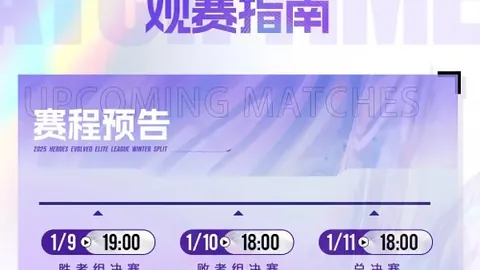 Tides Of TomorrowCitadel 关卡完成技